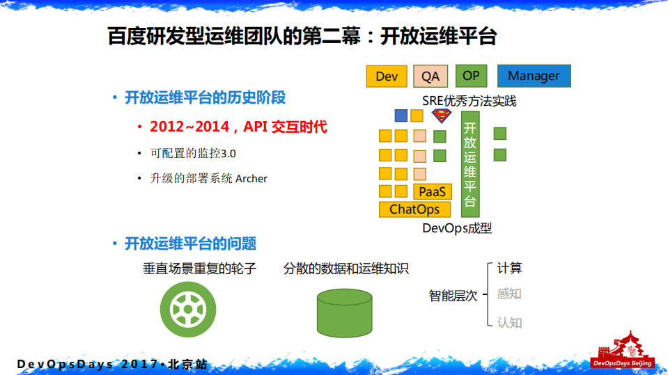 百度智能运维实践_ITIL之家(www.itilzj.com)_.PDF 第6页