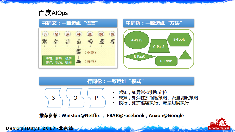 百度智能运维实践_ITIL之家(www.itilzj.com)_.PDF 第10页