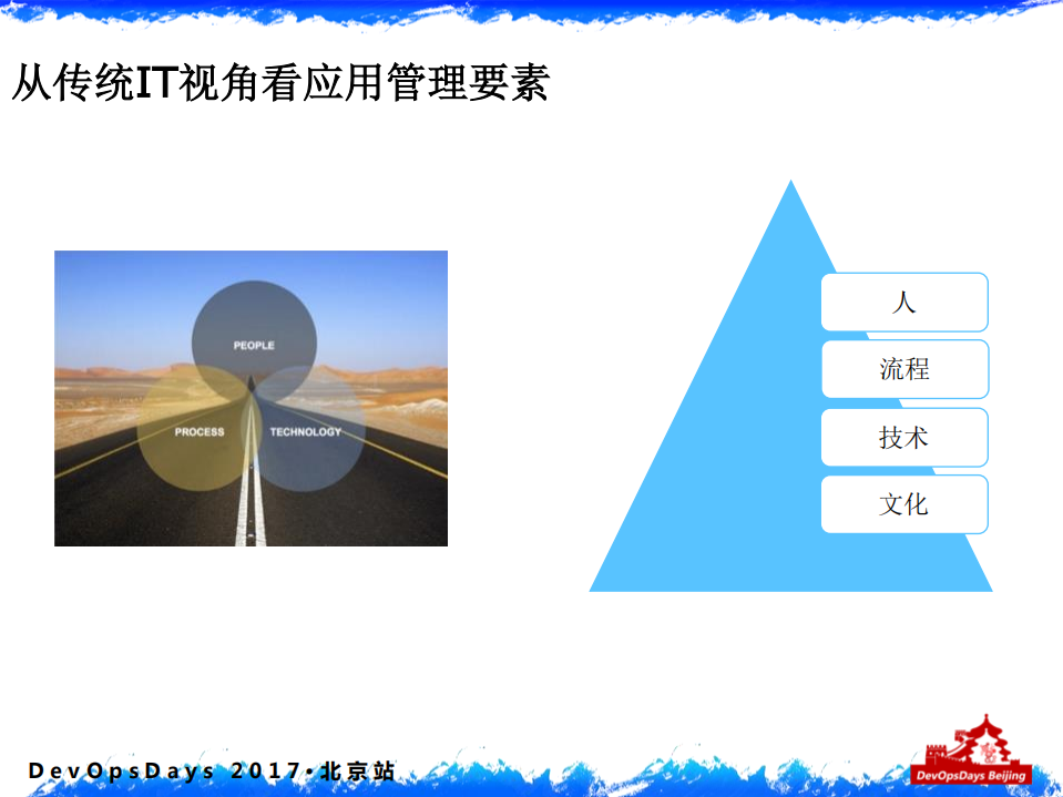 DevOps驱动应用运维变革与创新_ITIL之家(www.itilzj.com)_.PDF 第8页