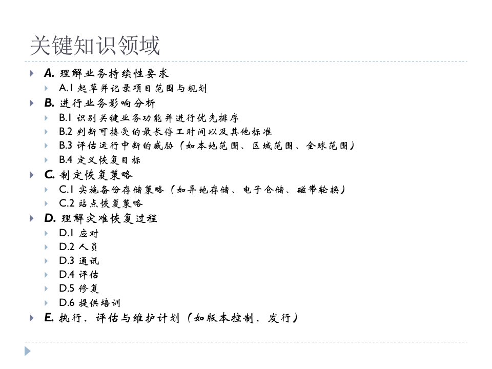 业务连续性和灾难恢复_ITIL之家(www.itilzj.com)_.PPTX 第2页