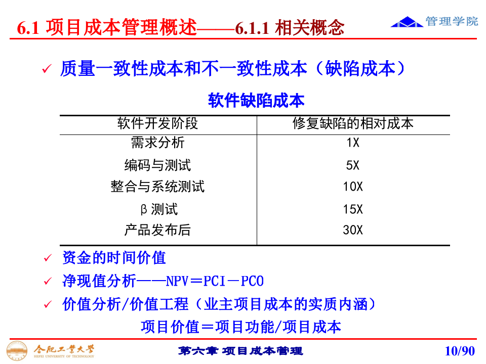 第六章+项目成本管理_ITIL之家(www.itilzj.com)_.PPTX 第10页