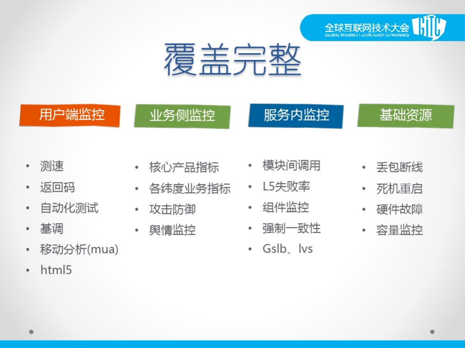 智能监控革新_ITIL之家(www.itilzj.com)_.PDF 第8页