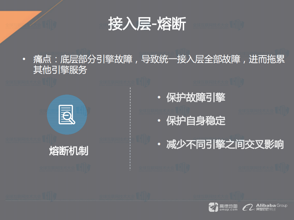 服务高可用实践之路_ITIL之家(www.itilzj.com)_.PDF 第8页
