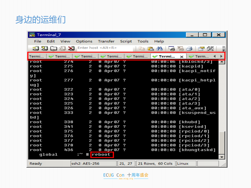 云时代的运维转型_ITIL之家(www.itilzj.com)_.PDF 第3页