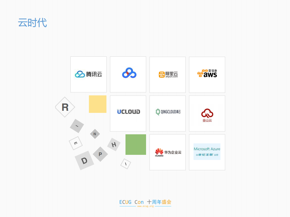 云时代的运维转型_ITIL之家(www.itilzj.com)_.PDF 第6页