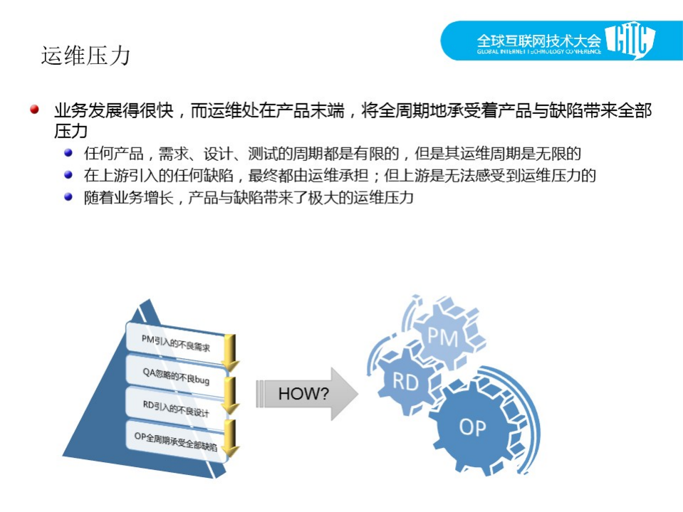 小米运维系统发展之路_ITIL之家(www.itilzj.com)_.PDF 第2页