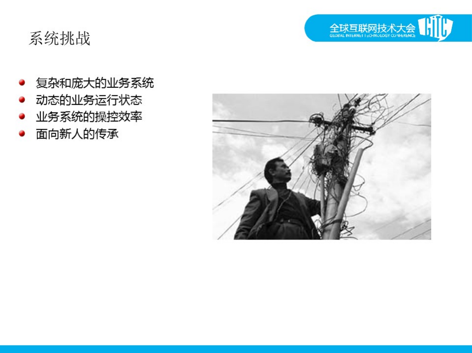 小米运维系统发展之路_ITIL之家(www.itilzj.com)_.PDF 第3页