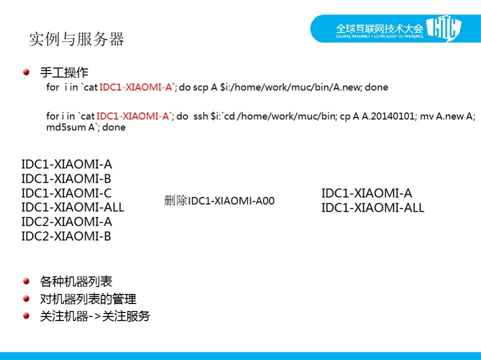 小米运维系统发展之路_ITIL之家(www.itilzj.com)_.PDF 第4页