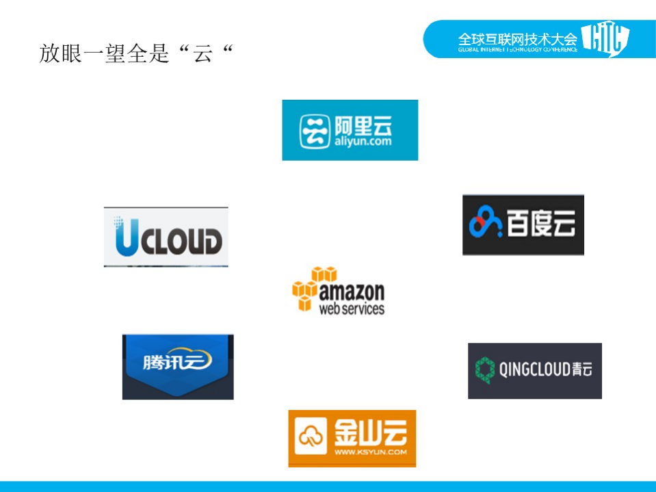 站在云上看运维_ITIL之家(www.itilzj.com)_.PDF 第4页