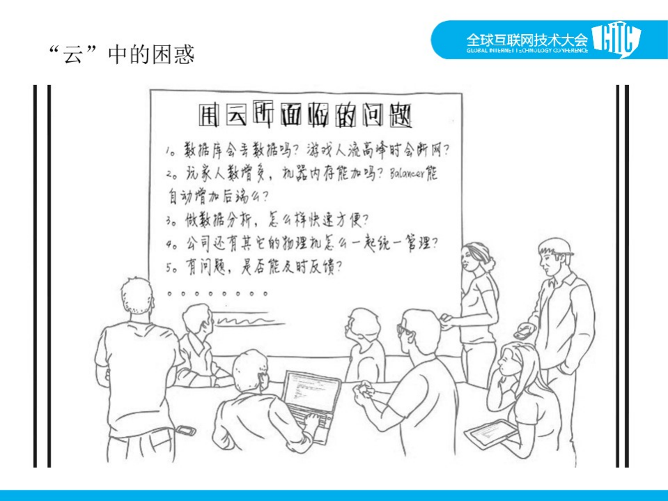 站在云上看运维_ITIL之家(www.itilzj.com)_.PDF 第6页