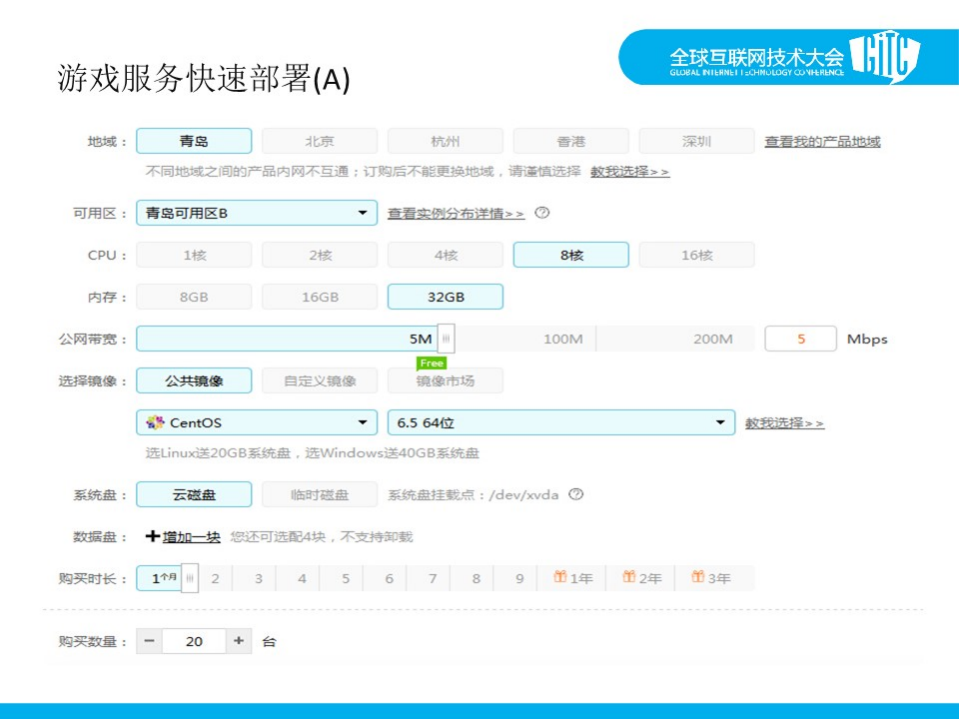 站在云上看运维_ITIL之家(www.itilzj.com)_.PDF 第9页
