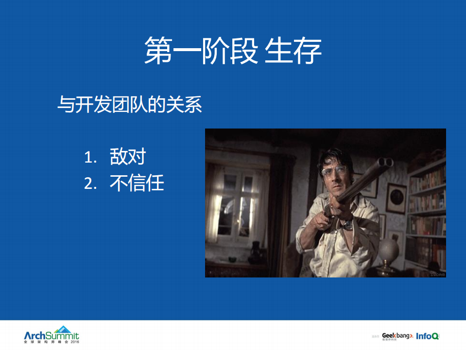 Linkedln从传统Ops团队到SRE团队的发展_ITIL之家(www.itilzj.com)_.PDF 第10页