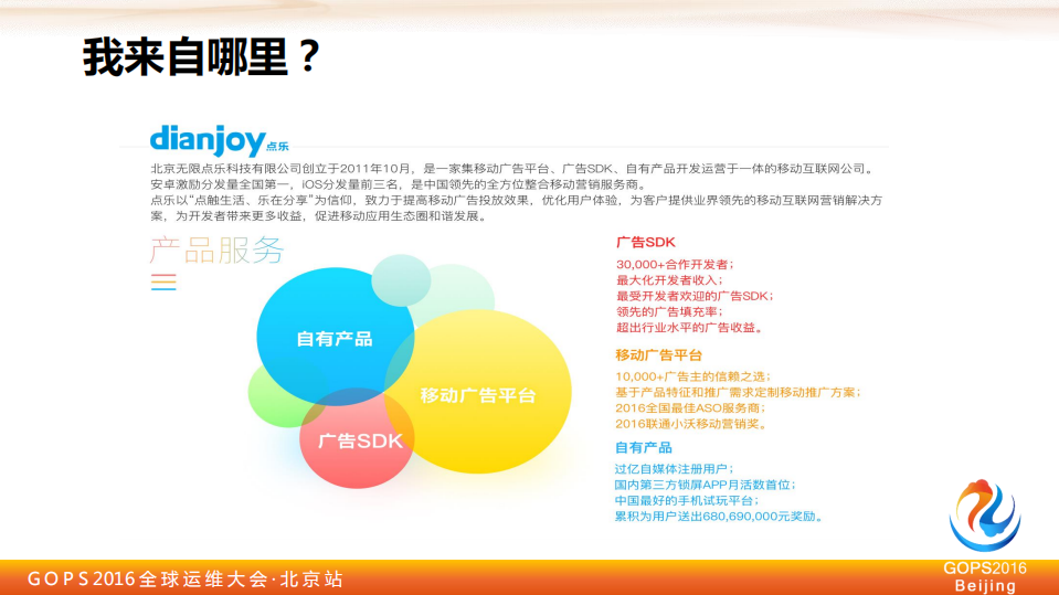 中小企业+DevOps+实践之路_ITIL之家(www.itilzj.com)_.PDF 第4页