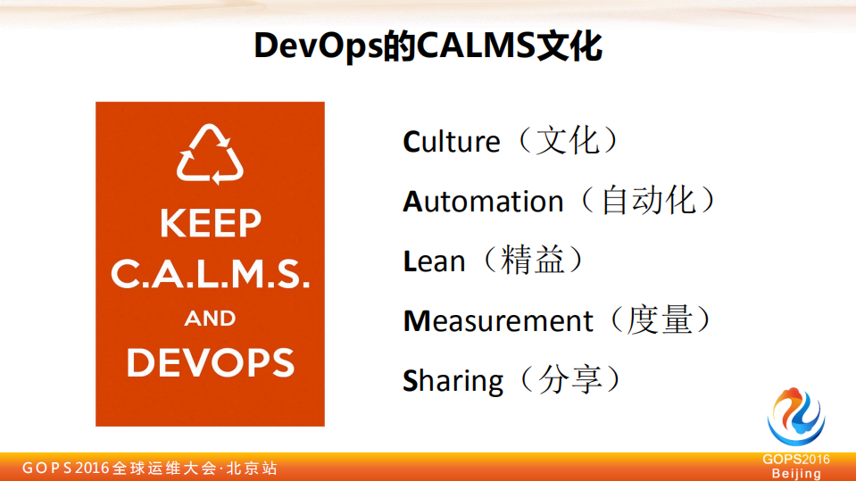 中小企业+DevOps+实践之路_ITIL之家(www.itilzj.com)_.PDF 第10页
