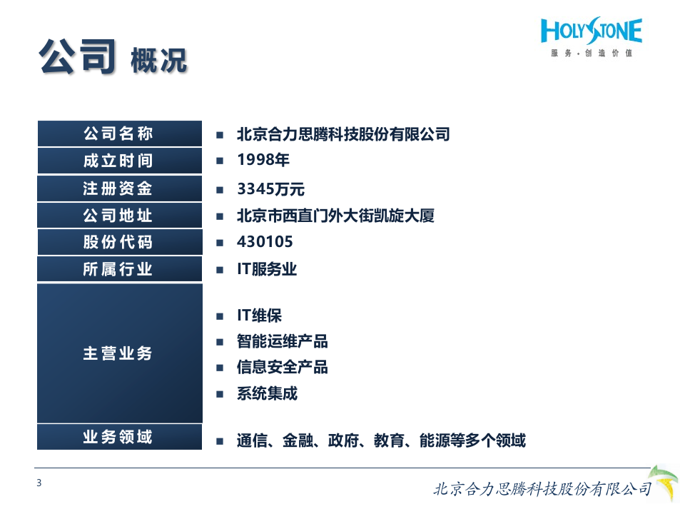 IT运维大数据及综合分析系统_ITIL之家(www.itilzj.com)_.PPTX 第3页