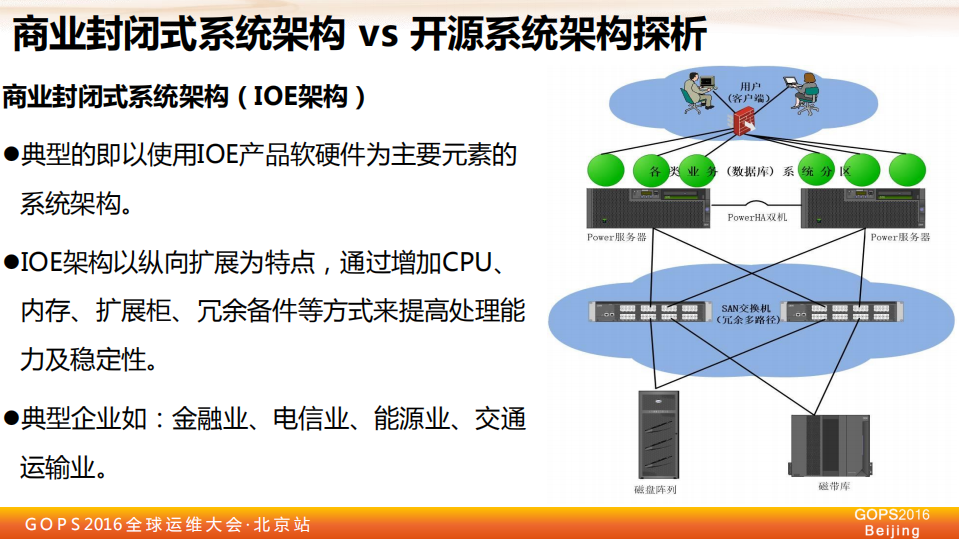 传统运维VS互联网运维：从哪里来到哪里去？_ITIL之家(www.itilzj.com)_.PDF 第9页