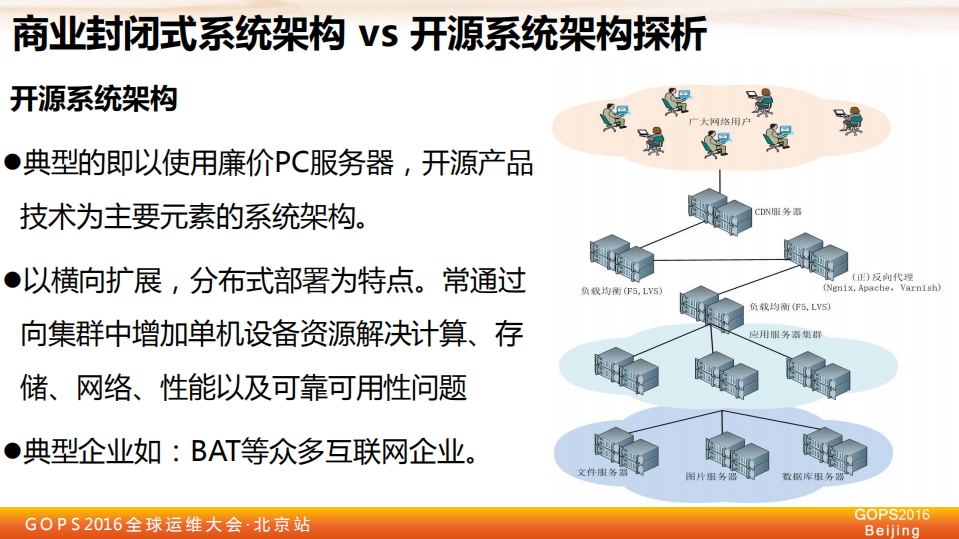 传统运维VS互联网运维：从哪里来到哪里去？_ITIL之家(www.itilzj.com)_.PDF 第10页