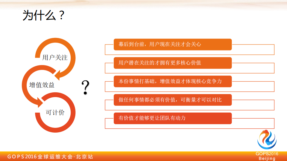 腾讯游戏运维服务体系_ITIL之家(www.itilzj.com)_.PDF 第5页