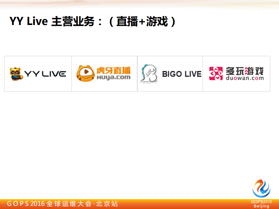 YY直播安全运维从“0”到“1”的实践_ITIL之家(www.itilzj.com)_.PDF 第3页