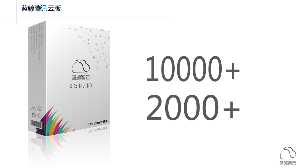 遇见蓝鲸，也许是个机会_ITIL之家(www.itilzj.com)_.PDF 第4页