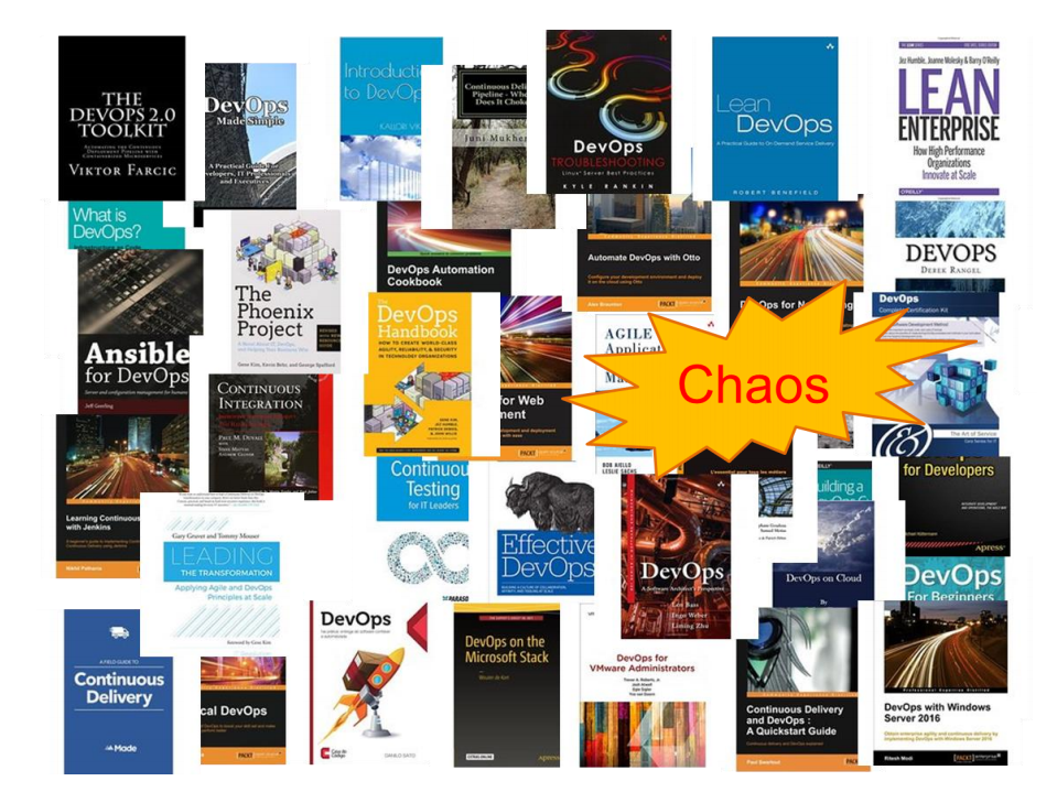 A+Heart+of+EXIN+DevOps+Master_ITIL之家(www.itilzj.com)_.PDF 第4页