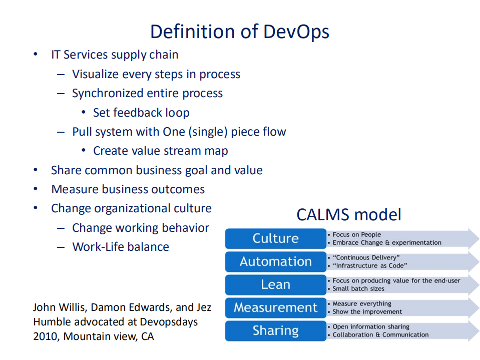 A+Heart+of+EXIN+DevOps+Master_ITIL之家(www.itilzj.com)_.PDF 第5页
