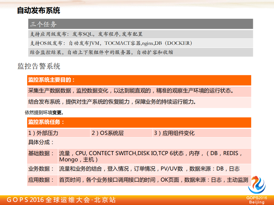 平安证券的自动化运维演进_ITIL之家(www.itilzj.com)_.PDF 第3页
