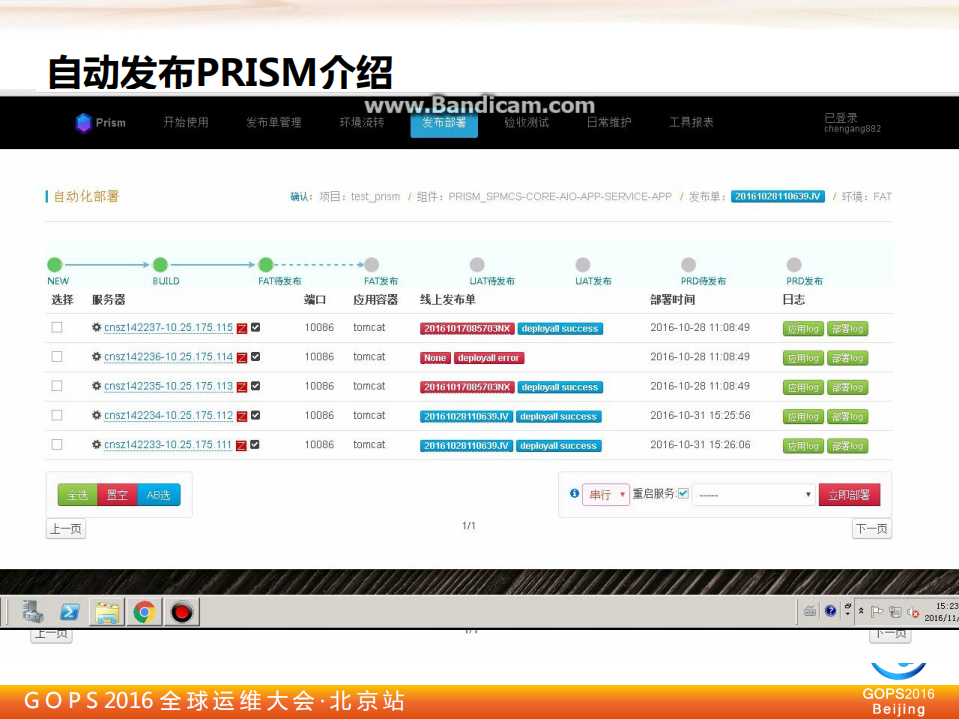 平安证券的自动化运维演进_ITIL之家(www.itilzj.com)_.PDF 第8页