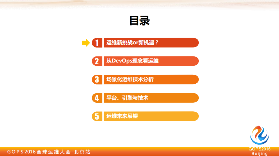 场景化运维——平台、引擎与自动化_ITIL之家(www.itilzj.com)_.PDF 第2页