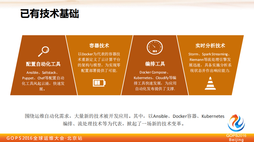 场景化运维——平台、引擎与自动化_ITIL之家(www.itilzj.com)_.PDF 第7页