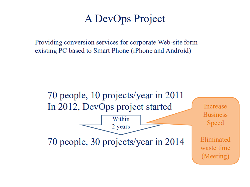DevOps+&+TPS+_ITIL之家(www.itilzj.com)_.PDF 第7页
