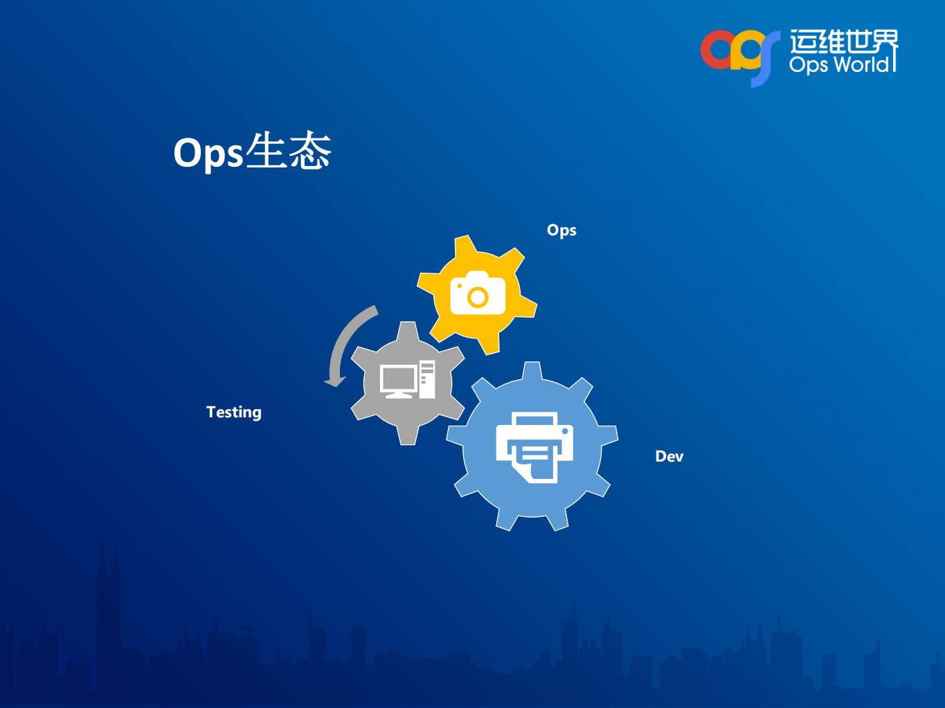 ops_ITIL之家(www.itilzj.com)_.PDF 第3页