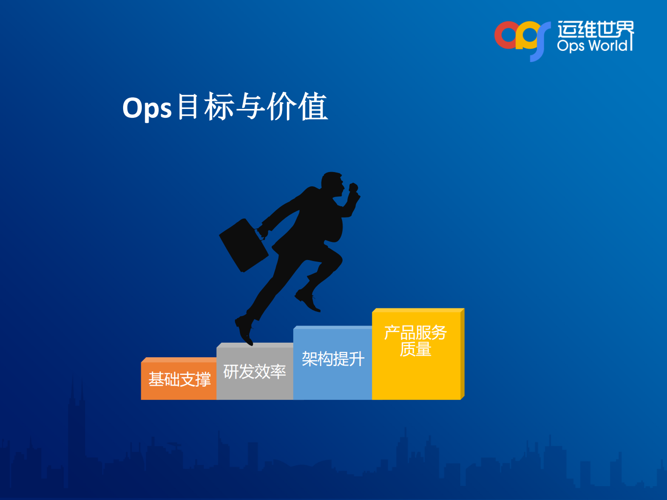 ops_ITIL之家(www.itilzj.com)_.PDF 第6页