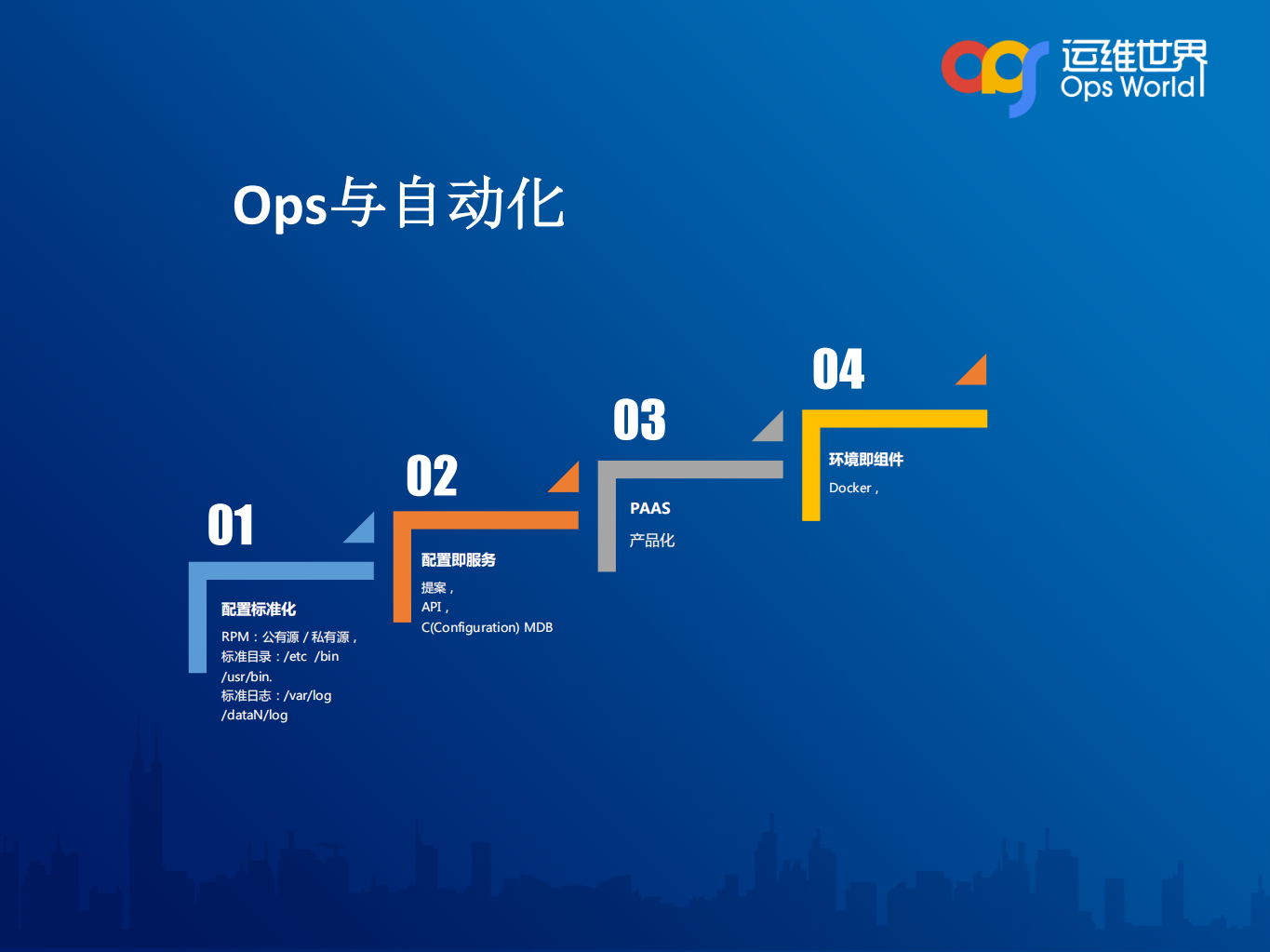 ops_ITIL之家(www.itilzj.com)_.PDF 第10页