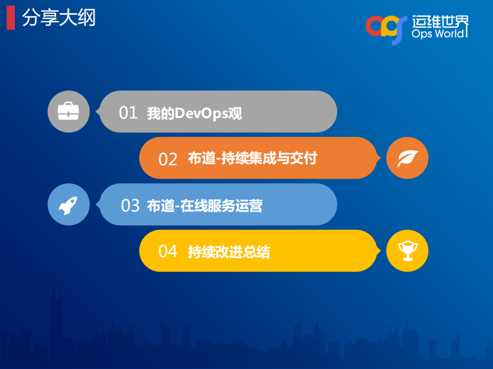 DevOps持续改进之道_ITIL之家(www.itilzj.com)_.PDF 第3页