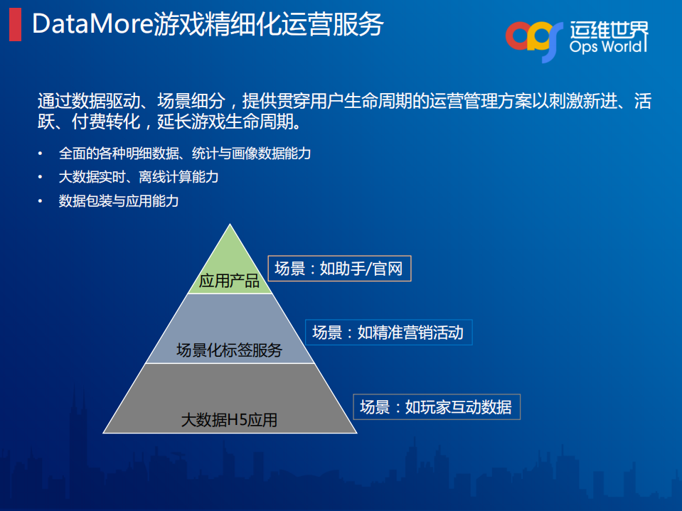 DevOps持续改进之道_ITIL之家(www.itilzj.com)_.PDF 第7页