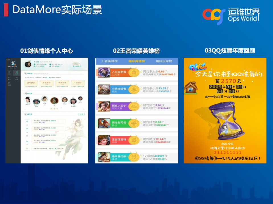 DevOps持续改进之道_ITIL之家(www.itilzj.com)_.PDF 第8页