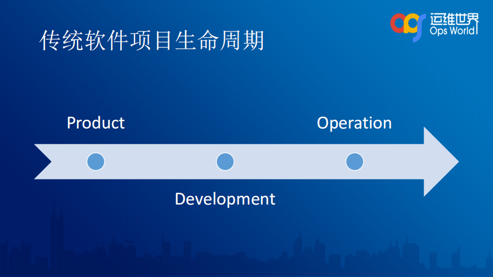 Google运维解密_ITIL之家(www.itilzj.com)_.PDF 第4页