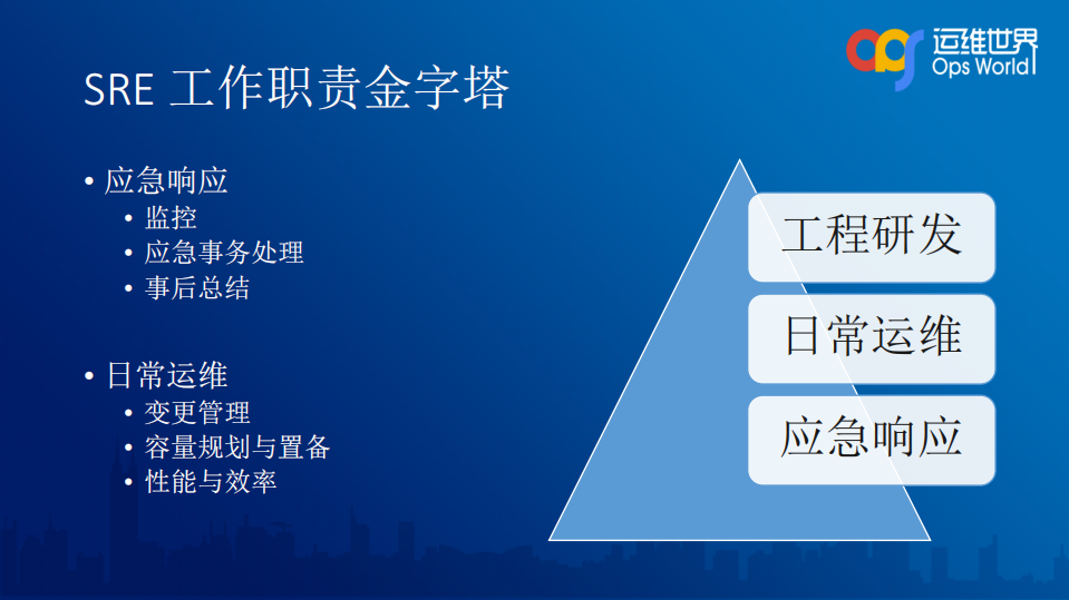 Google运维解密_ITIL之家(www.itilzj.com)_.PDF 第10页