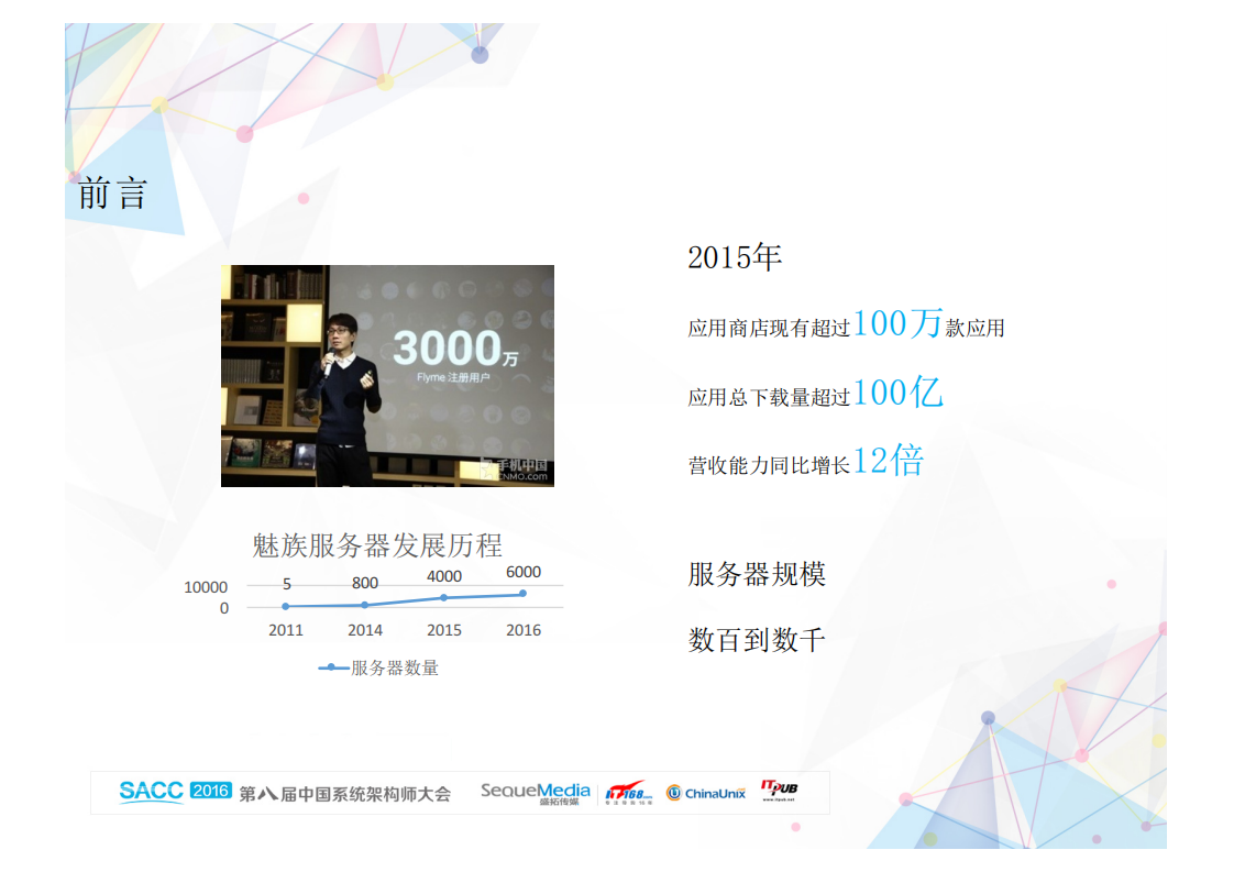 魅族系统运维架构演进之路_ITIL之家(www.itilzj.com)_.PDF 第3页