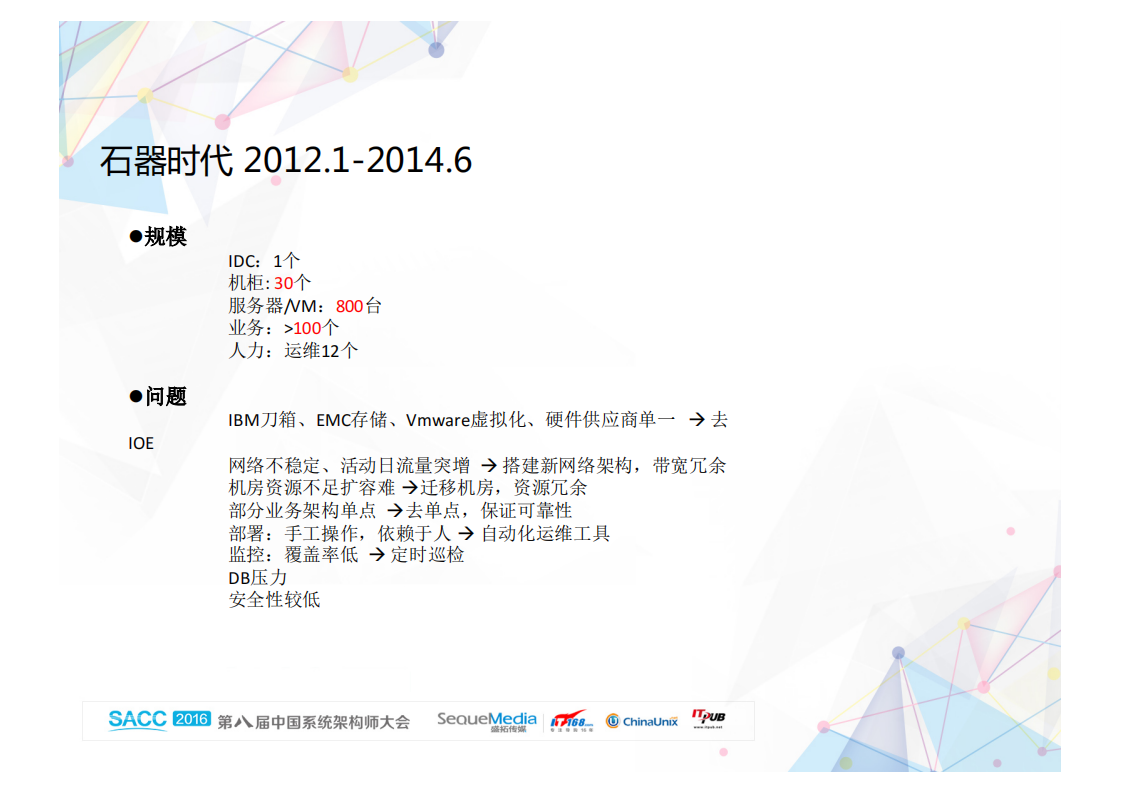 魅族系统运维架构演进之路_ITIL之家(www.itilzj.com)_.PDF 第8页