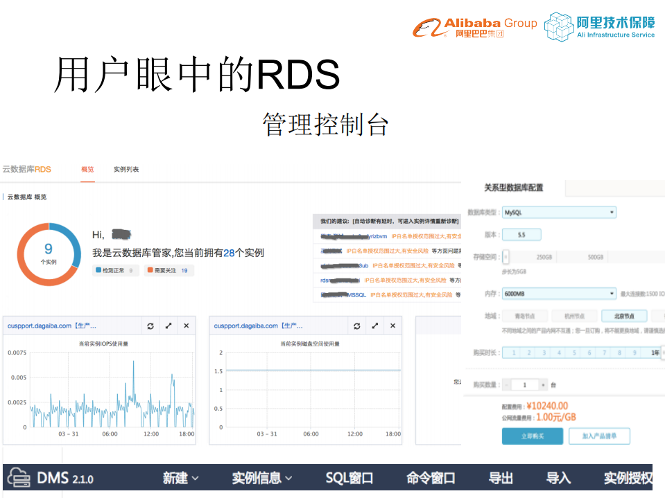云计算时代的数据库运维体系_ITIL之家(www.itilzj.com)_.PDF 第10页