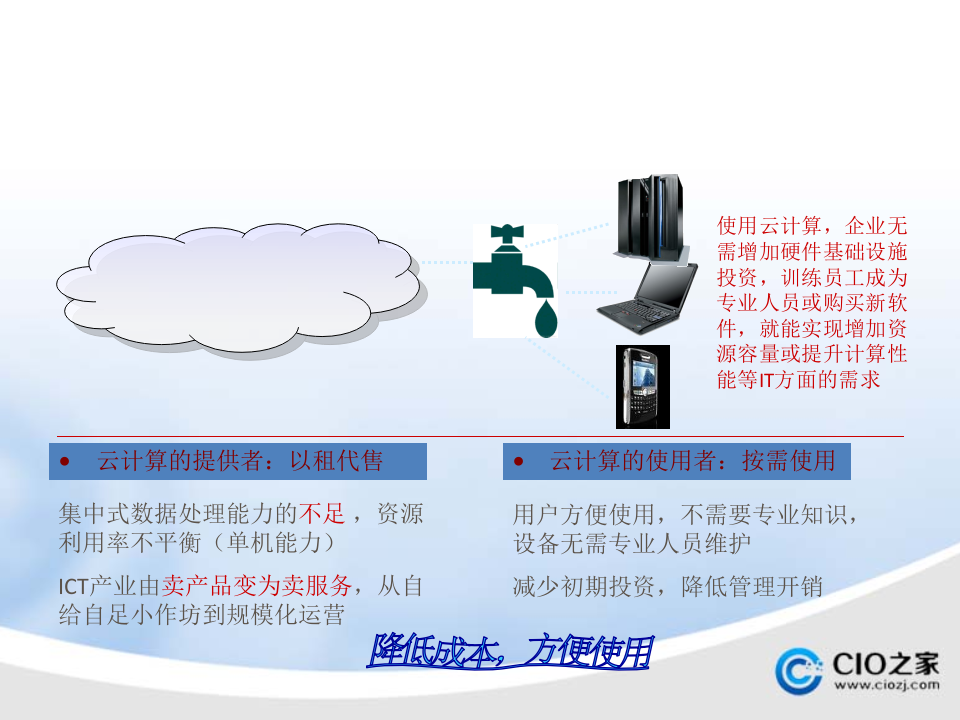 云计算监控运维_ITIL之家(www.itilzj.com)_.PPTX 第3页