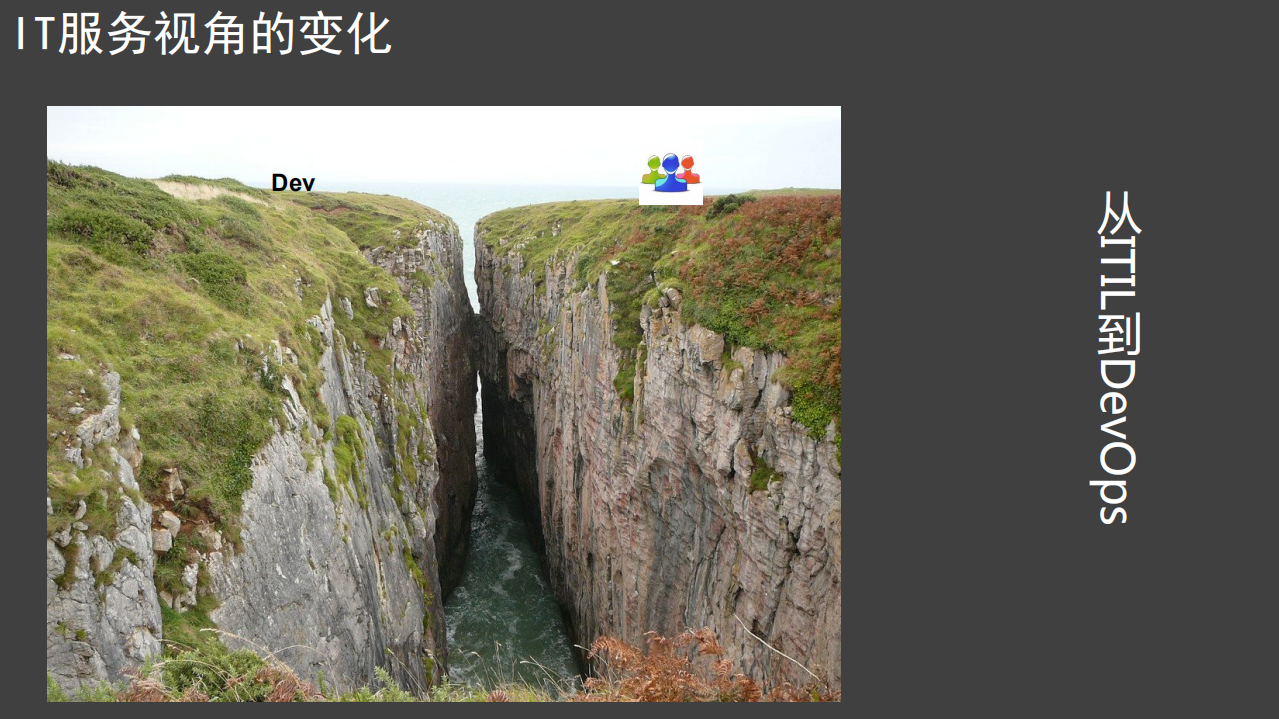 互联网运维的整体理念与最佳实践_ITIL之家(www.itilzj.com)_.PDF 第9页