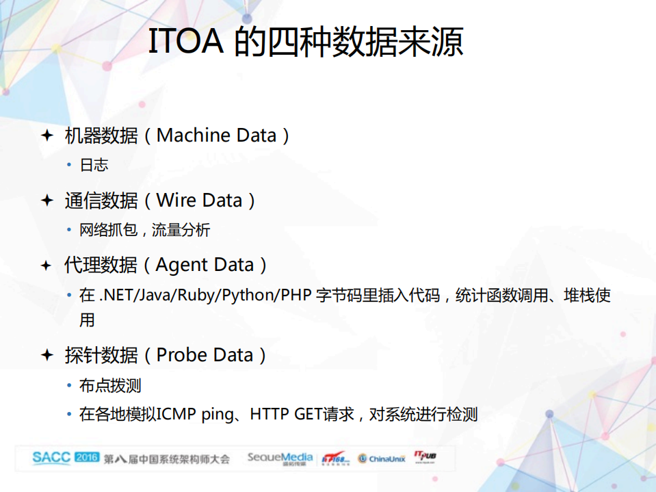 IT运维分析与日志搜索分析_ITIL之家(www.itilzj.com)_.PDF 第4页
