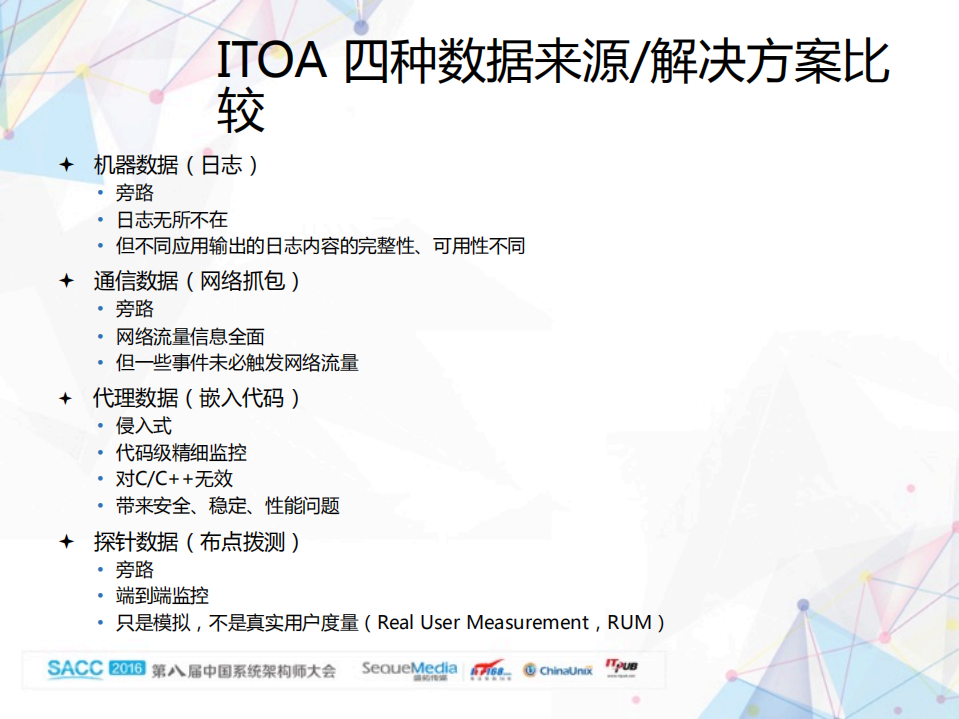 IT运维分析与日志搜索分析_ITIL之家(www.itilzj.com)_.PDF 第6页