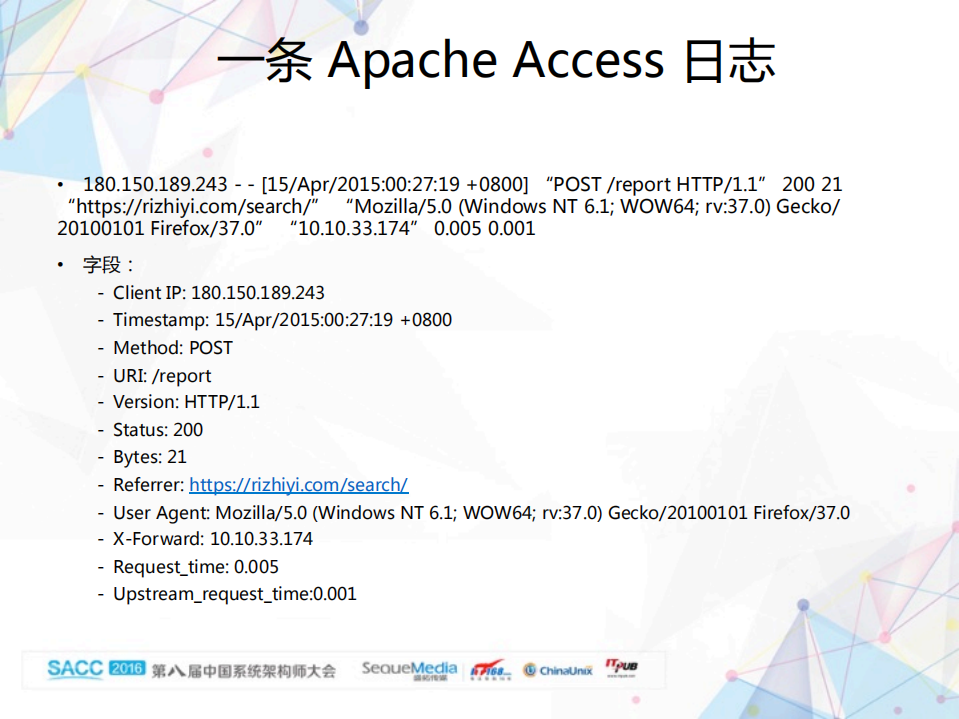 IT运维分析与日志搜索分析_ITIL之家(www.itilzj.com)_.PDF 第10页