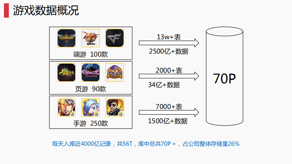 服务持续改进之道_ITIL之家(www.itilzj.com)_.PDF 第3页