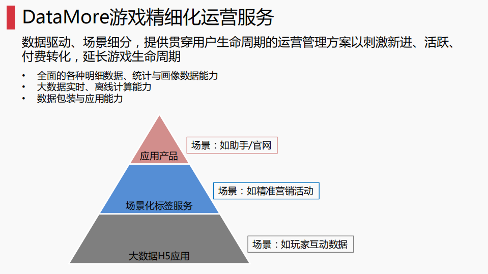 服务持续改进之道_ITIL之家(www.itilzj.com)_.PDF 第4页