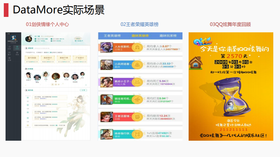 服务持续改进之道_ITIL之家(www.itilzj.com)_.PDF 第5页